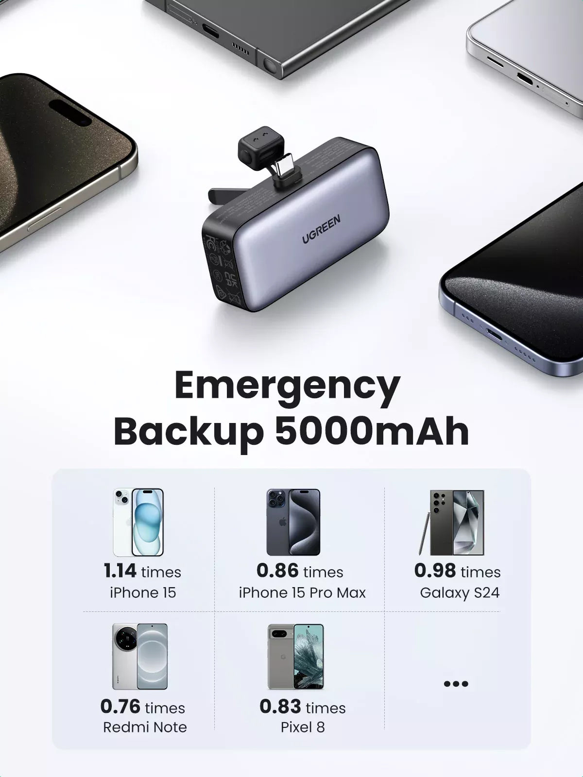 UGREEN PB503 zunanja baterija, 5000 mAh, 22,5 W, PD, 1 x USB-C, siva 