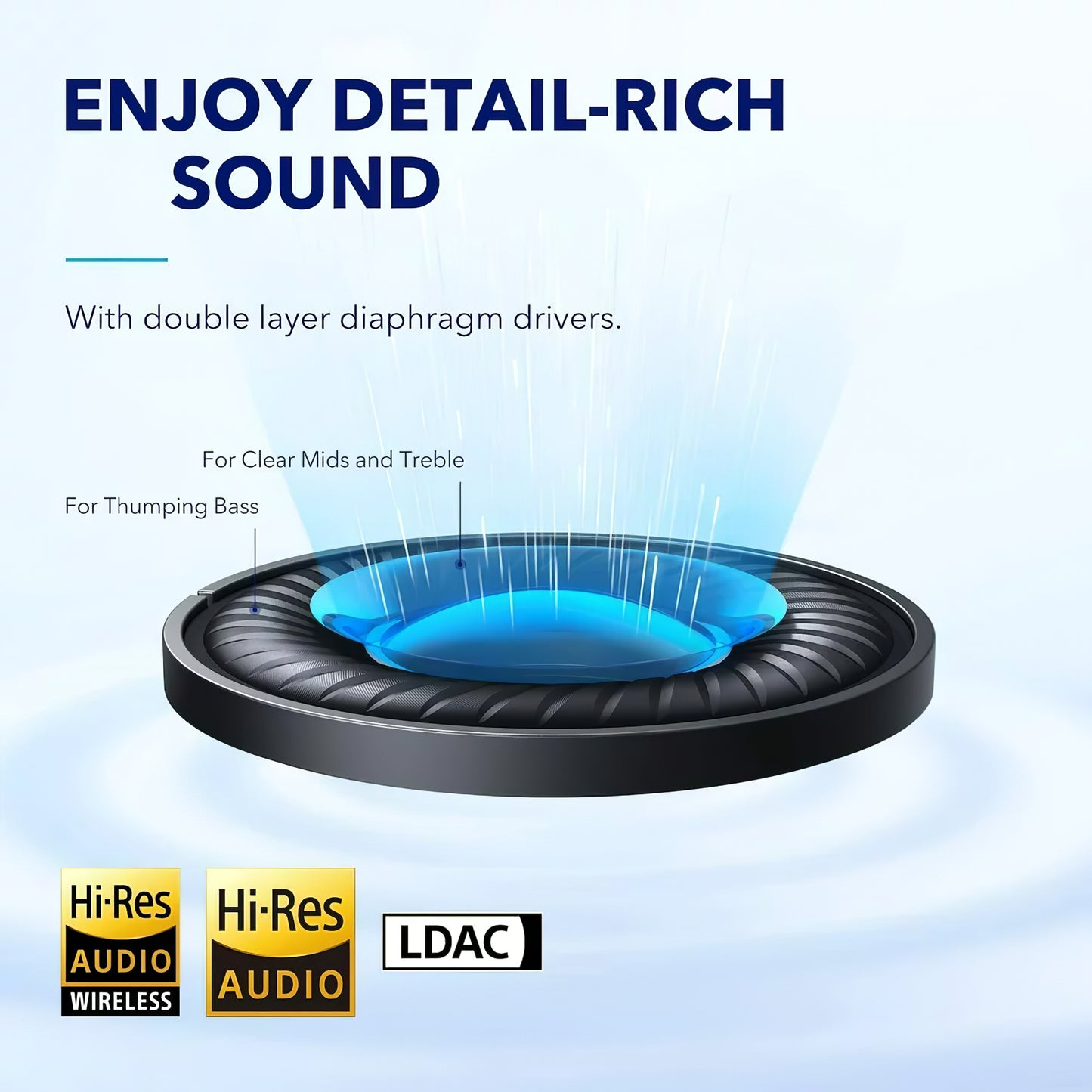 Bluetooth prostoročno telefoniranje Anker SoundCore Space Q45, večtočkovni, A2DP, ANC, bel A3040G21 