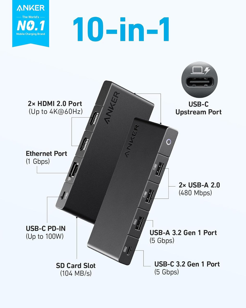 Hub USB-C Anker, 1 x USB-A 3.0 - 2 x USB-A - 3 x USB-C - 2 x HDMI - 1 x RJ45 - 1 x SD, Črn A83A2G11