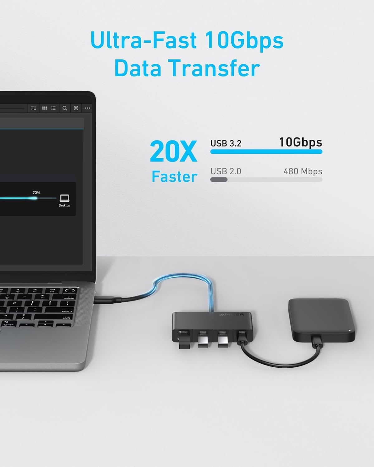 Anker USB-C vozlišče, 4 x USB-C, črno A8340GA1 